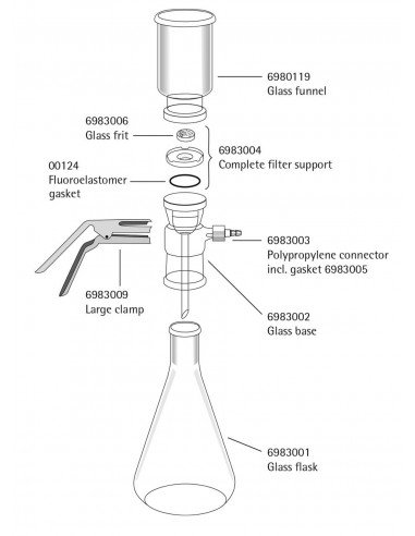 SISTEMA FILTRACIÓN DE VIDRIO PARA SOLVEN